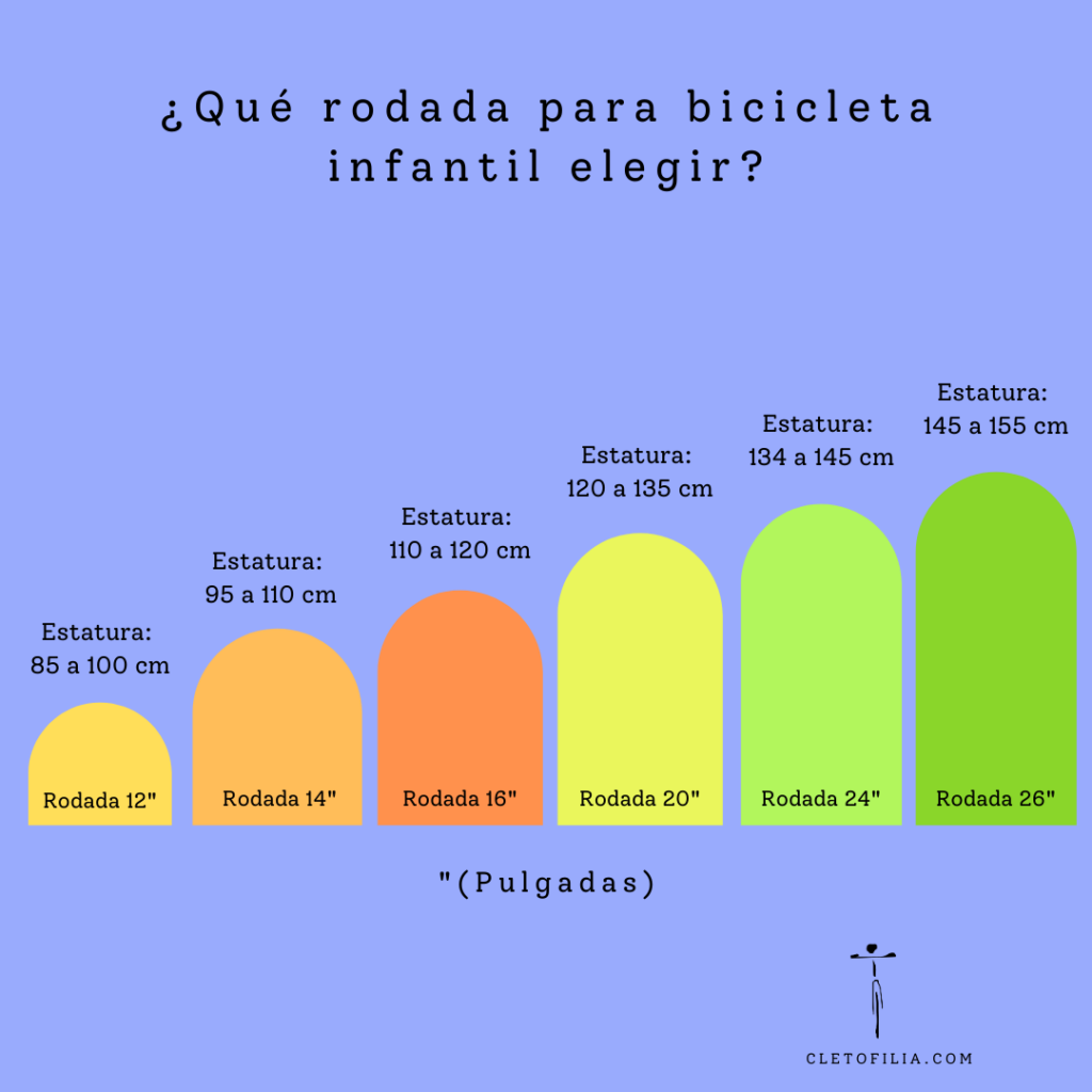 Tabla de medidas para bicicleta infantil